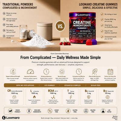 Loomaro Creatine Gummies