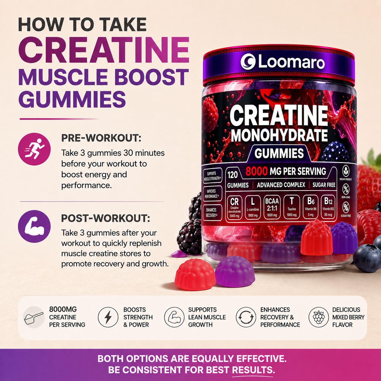 Loomaro Creatine Gummies